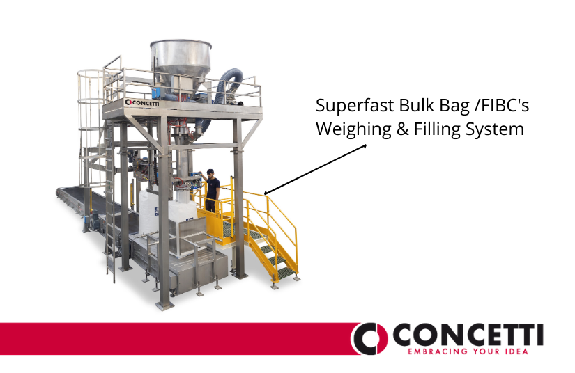 Superfast automatic FIBC's filling system